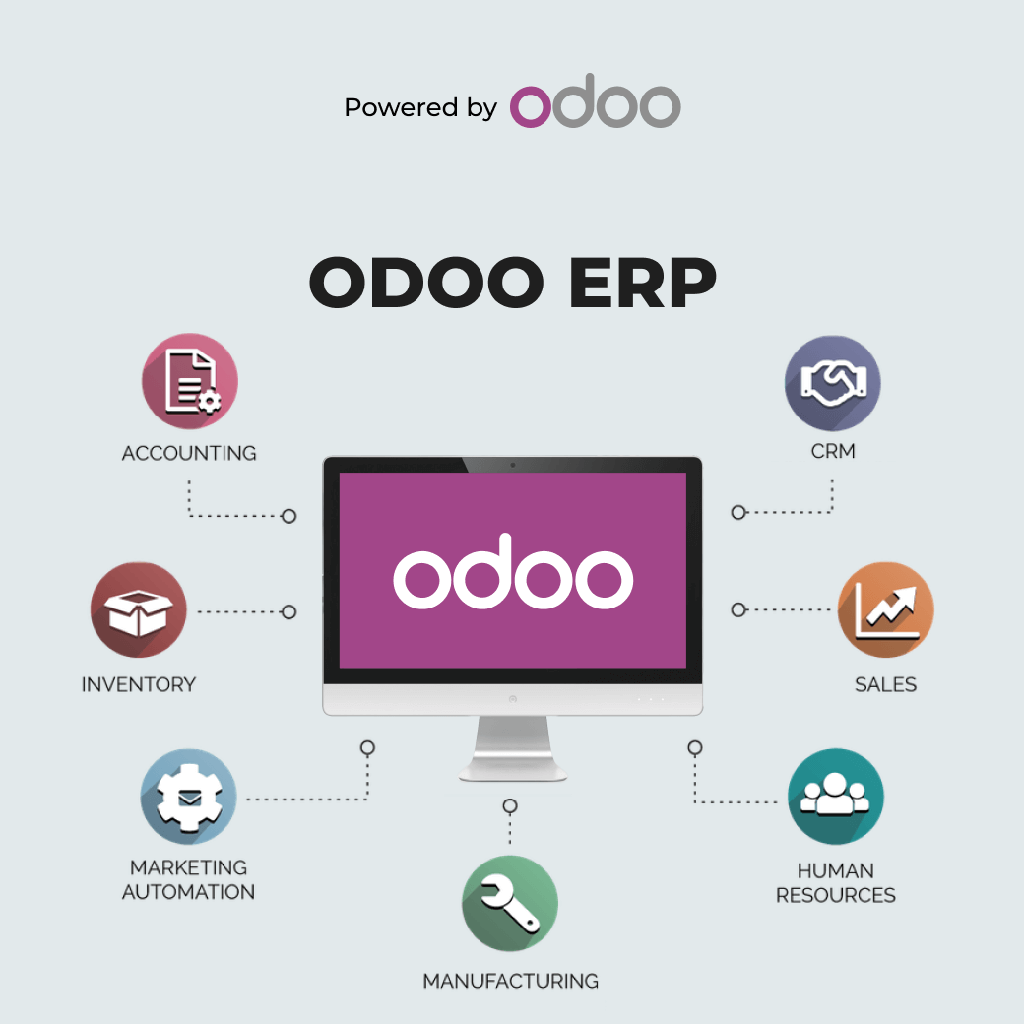 ODOO ERP